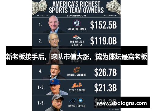 新老板接手后，球队市值大涨，成为体坛最富老板